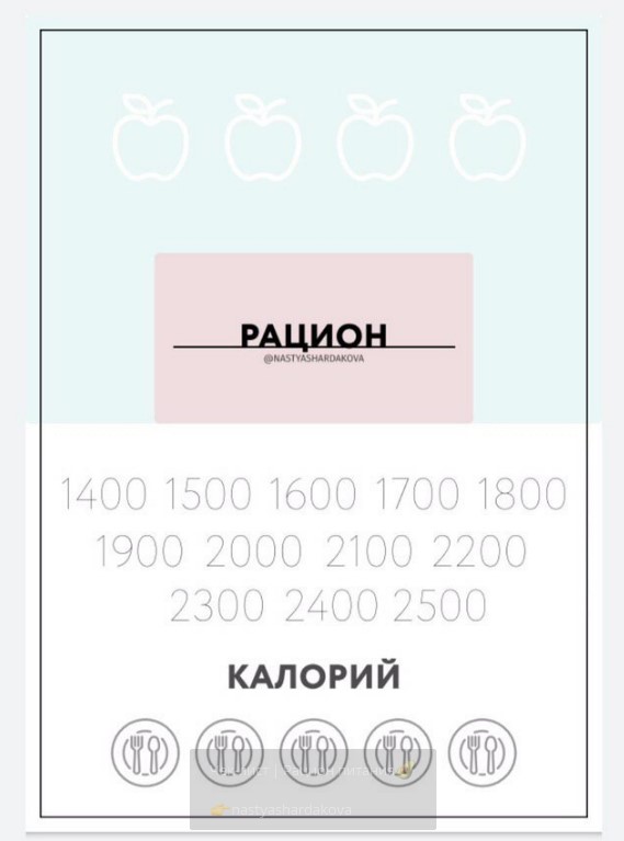 [Nastyashardakova] Чек-лист «Рацион питания» (2020_0.jpg